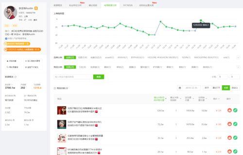 吃瓜娱乐小程序怎么下载